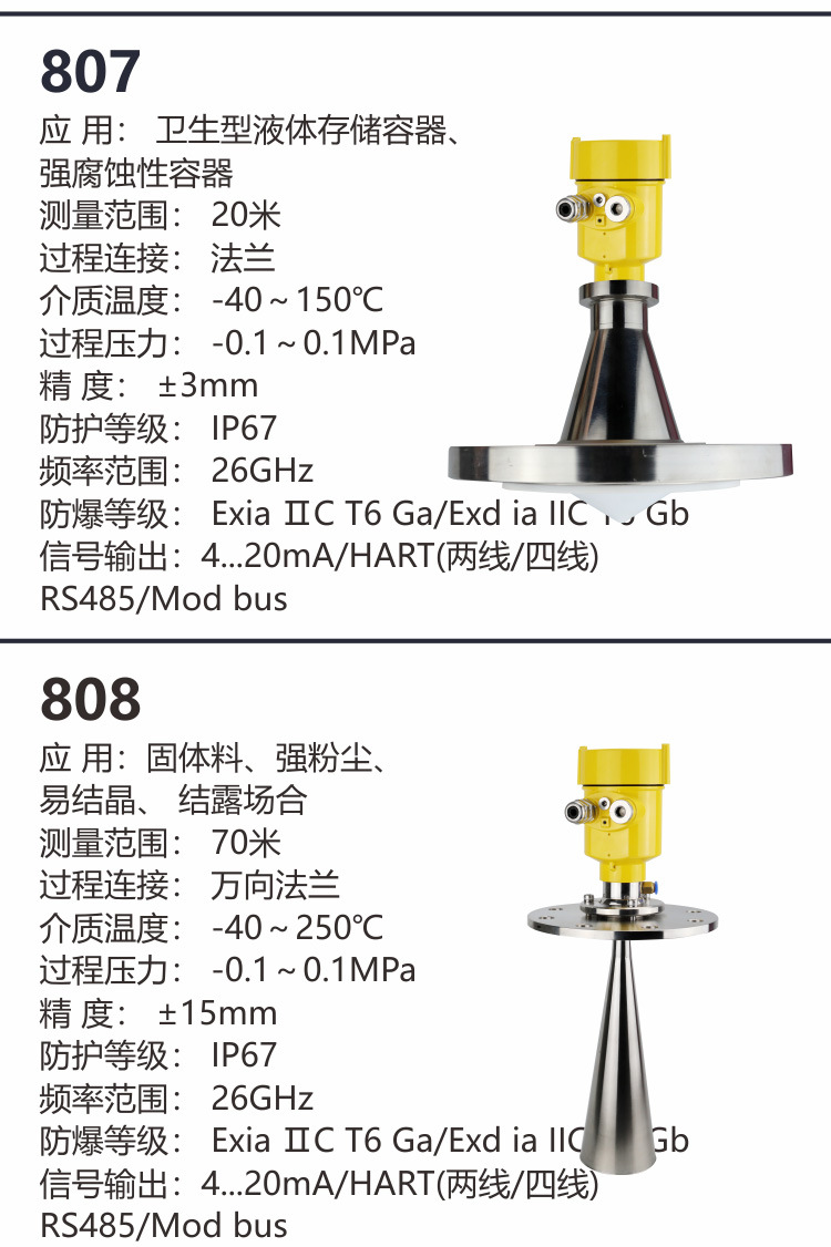 Changhui Instrument Intelligent High Frequency Radar Level Meter Material Level Meter Explosion proof Chemical River Water Level Meter Manufacturer