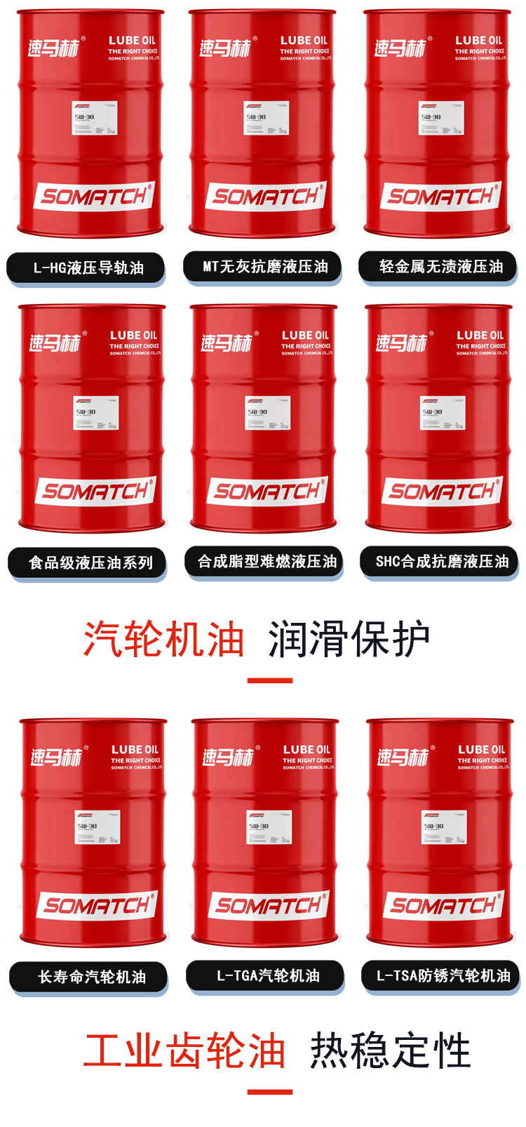 Synthetic high-temperature chain oil LM220 has good oxidation resistance, rust prevention, temperature stickiness, and no carbon deposition