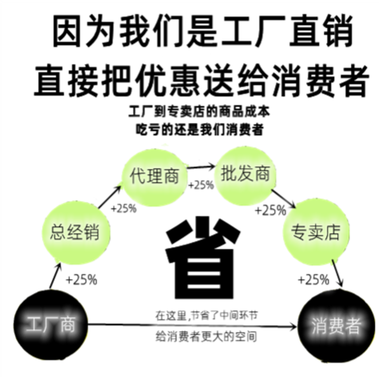 CGA-668_ Ruiti type titanium dioxide Chuang Ge_ Low volatile matter_ Titanium dioxide ink