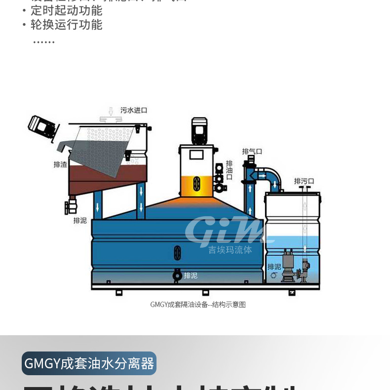 Integrated oil separation equipment, oil-water separator, catering kitchen waste, basement wastewater, and sewage collection improvement