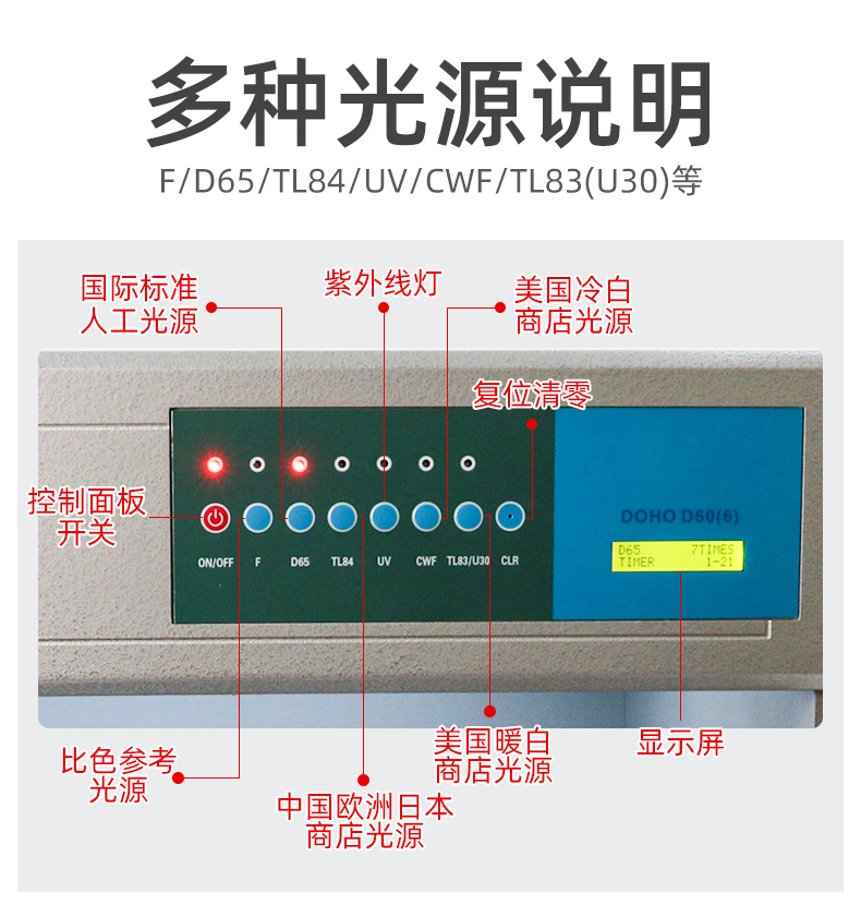 4567 light source color comparison and color matching light box D65 international standard light source box Textile printing hardware sample box