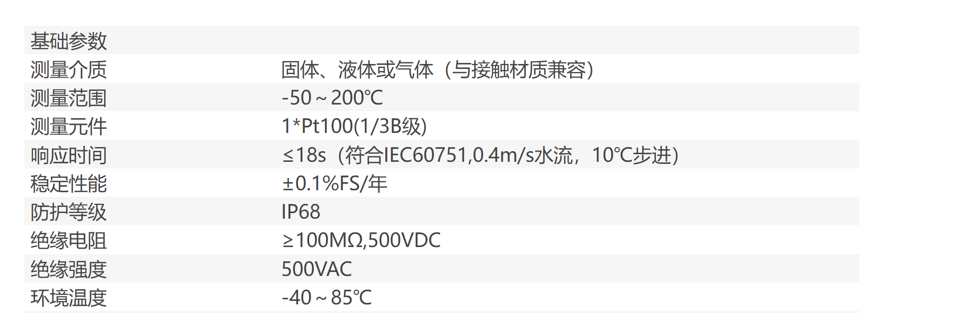 Imported platinum resistance temperature sensor CWDZ00 CHAVEZ, USA