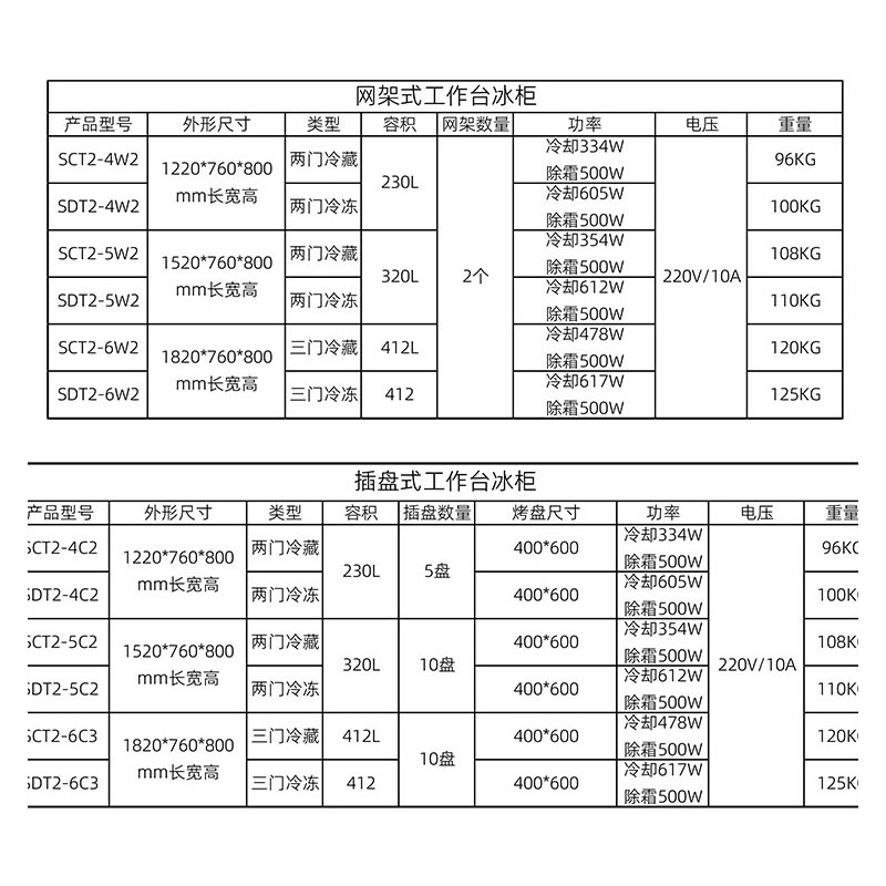 New wheat frozen storage refrigerator, plug-in tray, grid rack type freezer, 246 doors, full series of kitchen equipment supply