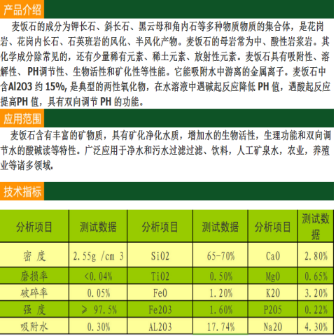 Manufacturer's stock of washed wheat rice stone filters various specifications of wheat rice stone particles