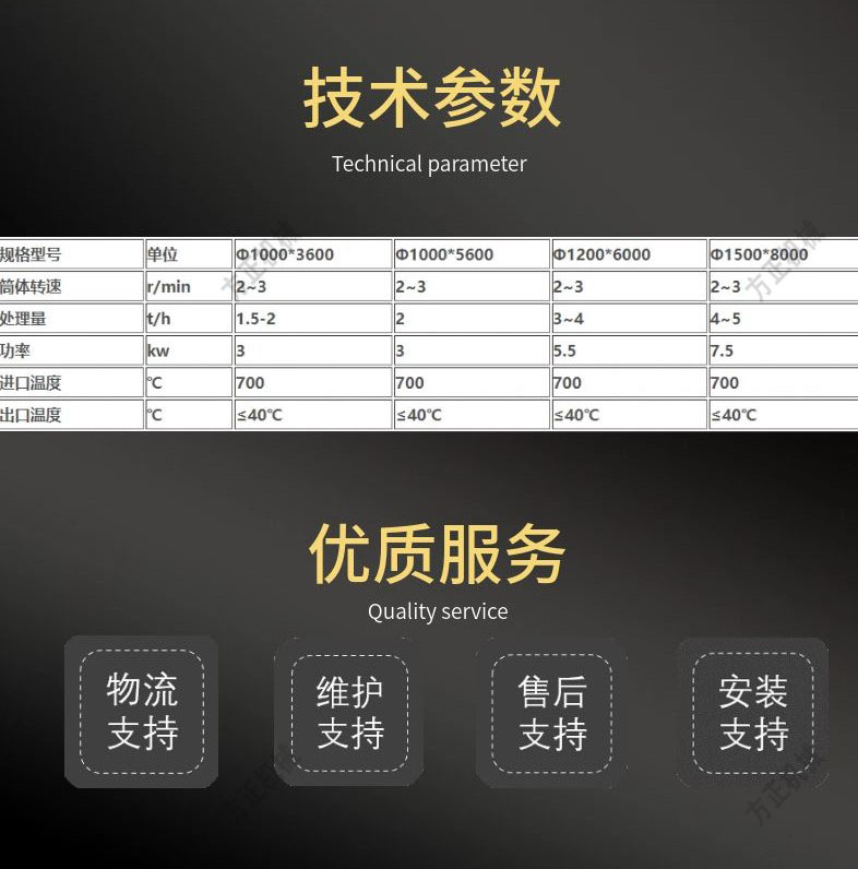 Ash cooler, hot aluminum ash cooling and treatment equipment, drum type rapid cooling equipment, Fangzheng Machinery