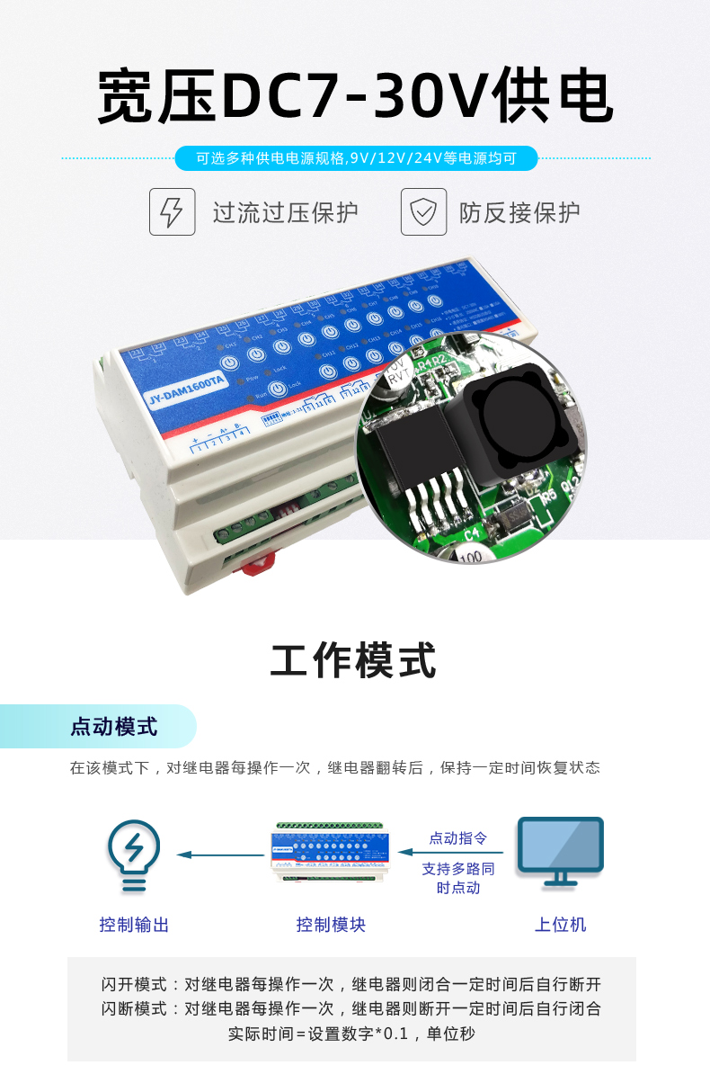 DAM-1600TA PLC computer control+manual control switch Modbus communication isolation RS485 interface