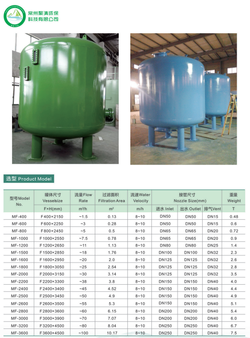 Mechanical filter, vertical style, used for filtering solid-liquid separation; Material selection; Accept customization