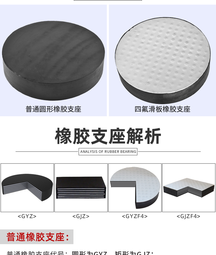 Highway isolation GBZYH/GBZJH tetrafluoro plate bearing, Qingtian Road Bridge GBZY/GBZJ plate rubber bearing