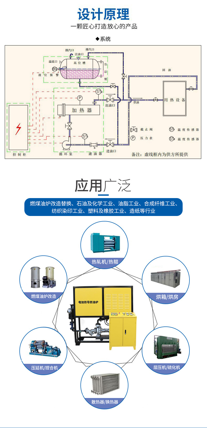 Customized industrial press, reaction kettle, mixing tank, electric boiler for explosion-proof electric thermal oil furnace heaters in chemical plants