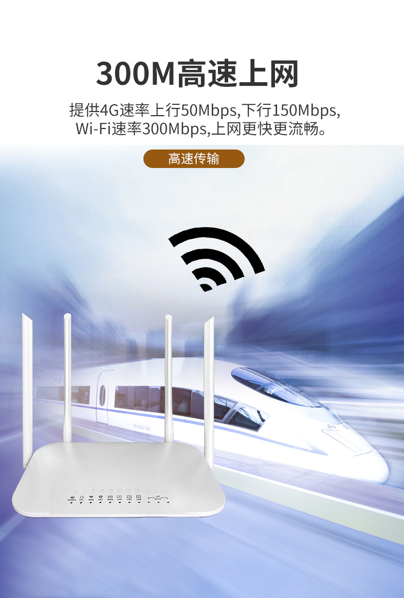 Indoor 4G router, home wireless WIFI, high-speed internet access, car mounted, home portable