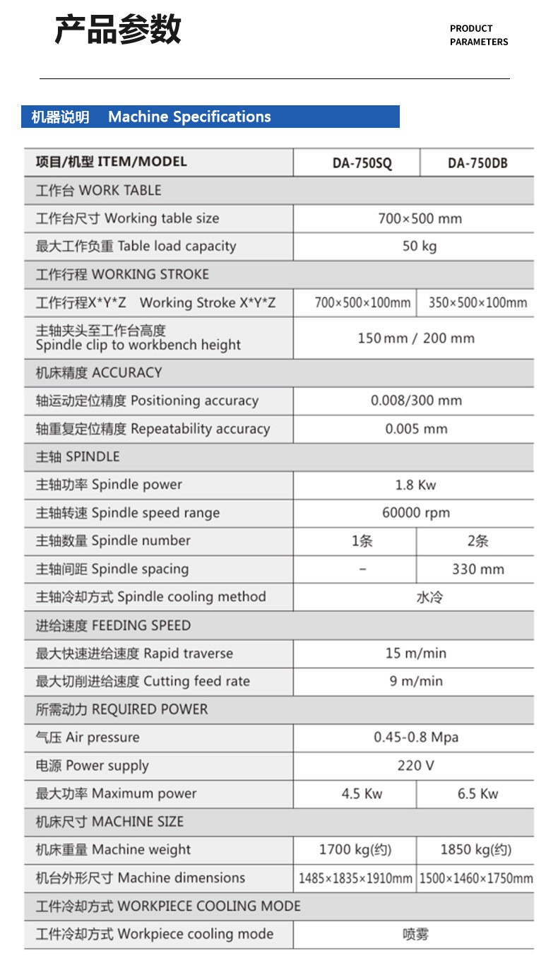 Composite material precision engraving machine, carbon fiber fiberglass board, PC/PVC/PET material, precision processing, double end batch, high efficiency