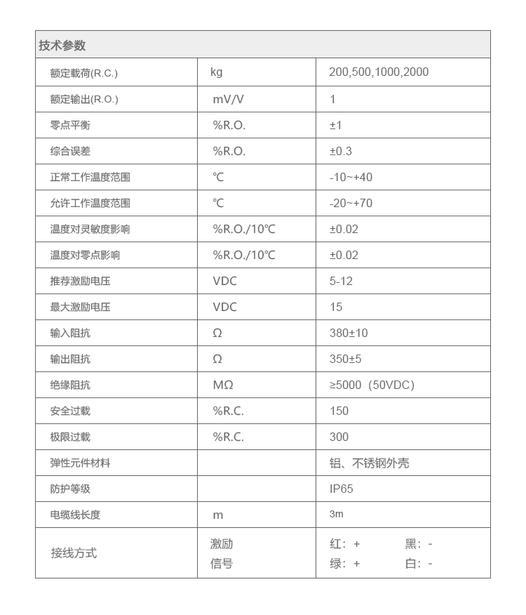 Lijing LT online tension controller tension sensor 0.2kg-2kg force sensor tension measurement