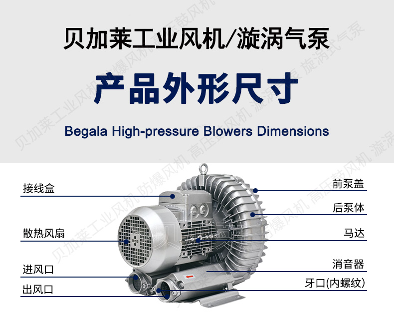 Vortex vacuum pump fan 850W industrial grinding machine dust collection fan blowing water mist high-pressure blower