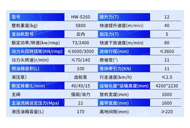 Rock drilling machines do not use water for dry drilling and drilling equipment. Rural draft wells