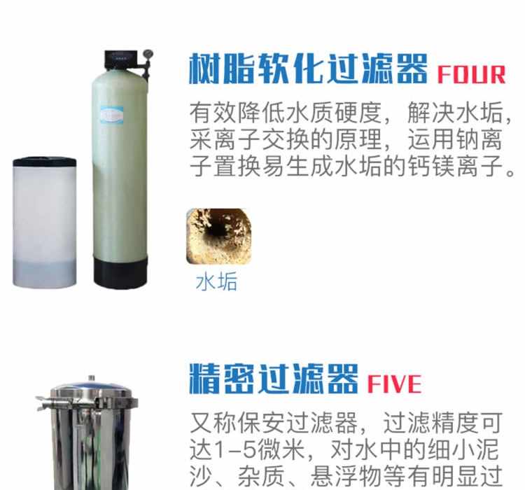 Softening Water Equipment Industrial Softening Water Machine Large Underground Well Water Boiler Filtration Hard Water Purification Commercial Deionizing Equipment