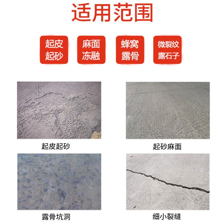 Wanji Road Rapid Repair Material for High and Low Speed Highway Toll Station Concrete Pavement Sanding and Peeling Repair