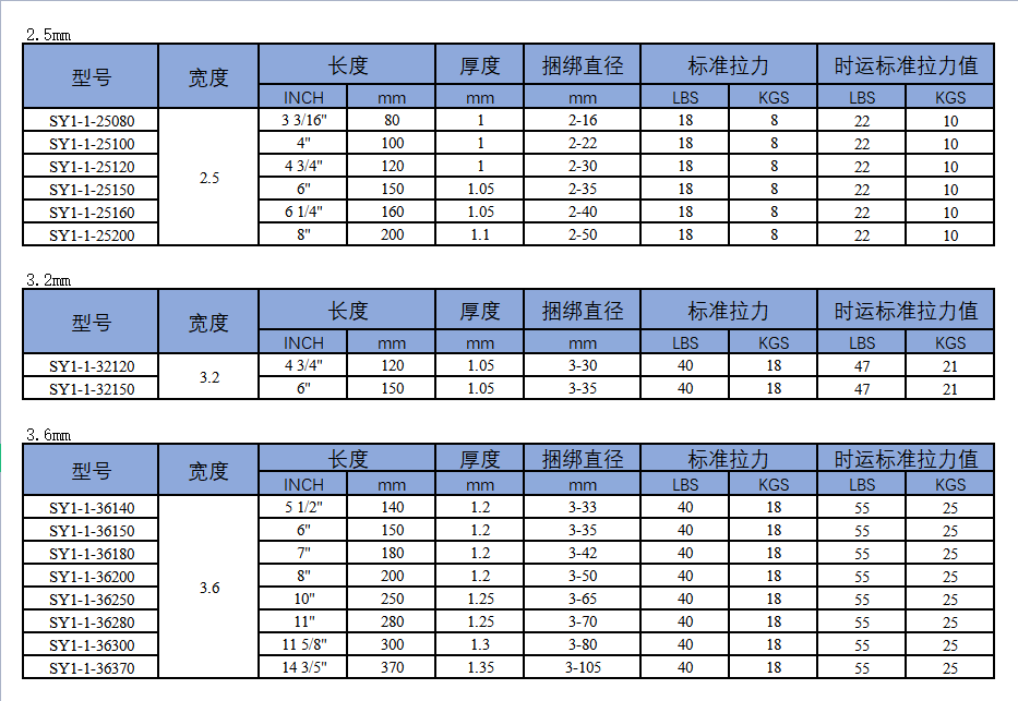 Self locking nylon cable tie with national standard size, color cable tie with complete stock specifications