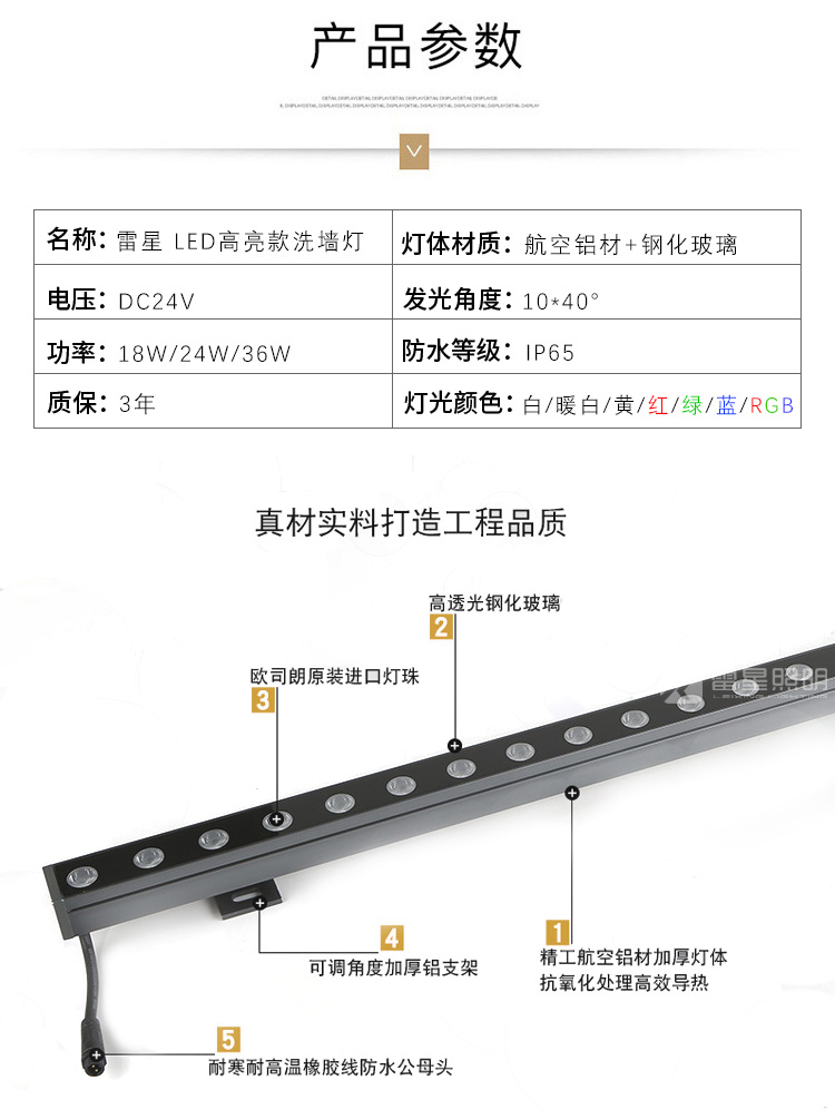 LED wall washing lamp strip spotlight LX-XQD-26 for Radixing structural waterproof aluminum profile outdoor engineering project