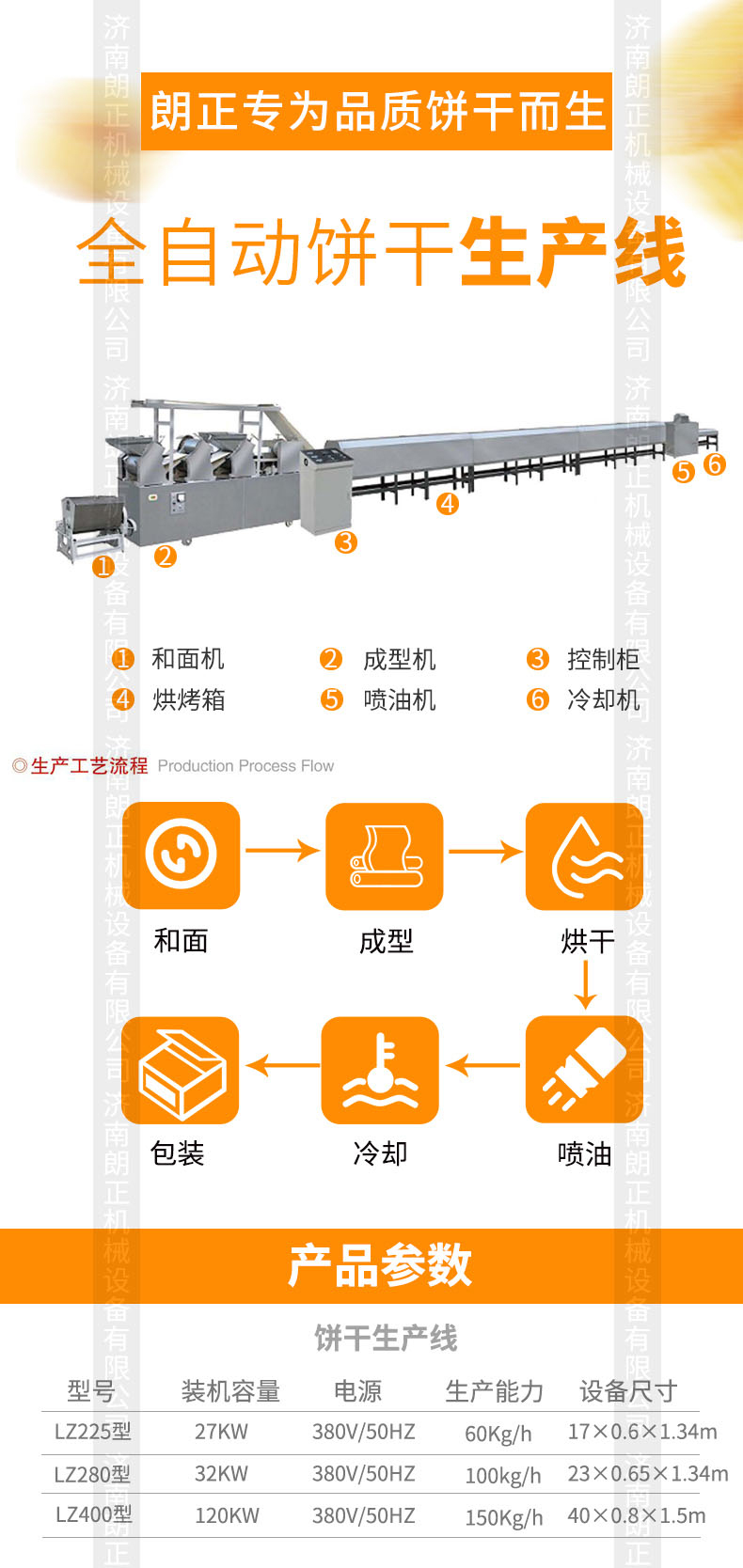 Fully automatic small biscuit production equipment, forming machine, crispy and tough oat Langzheng