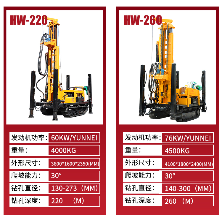 200 meter drilling equipment, drilling machine, tracked water well drilling machine, household pneumatic drilling machine