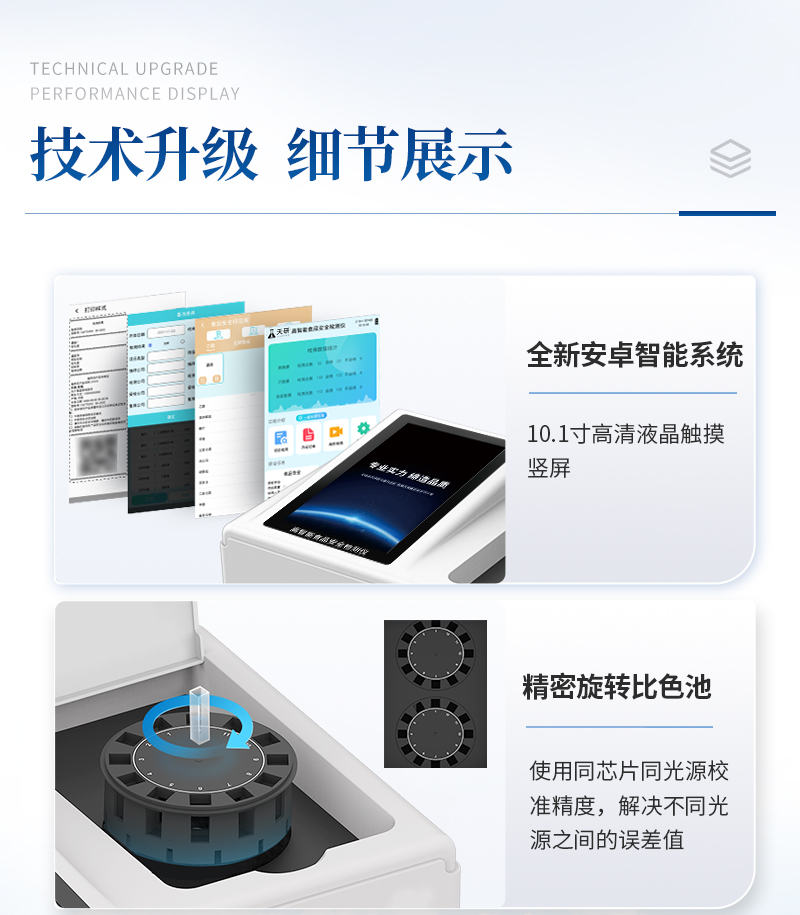 Agricultural and veterinary drug residue detection instrument Tianhong TH-NSYT rapid detection instrument for agricultural and veterinary drug residue content