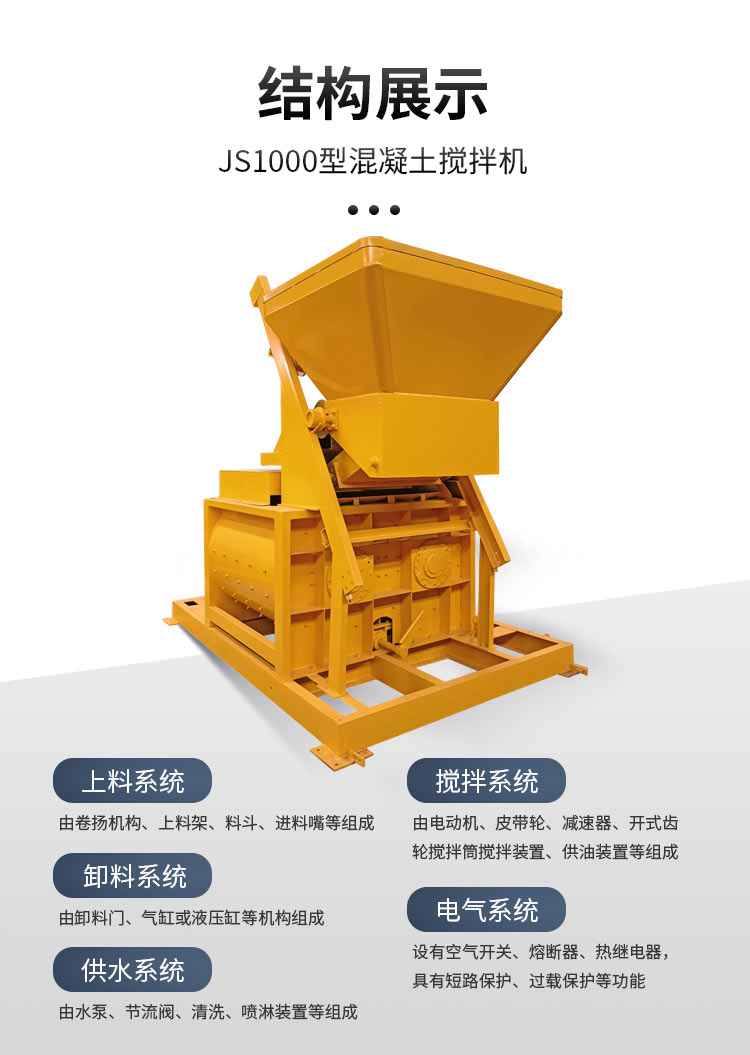 JS1000 concrete mixer dual horizontal shaft mixer forced cement mixer three strong machinery