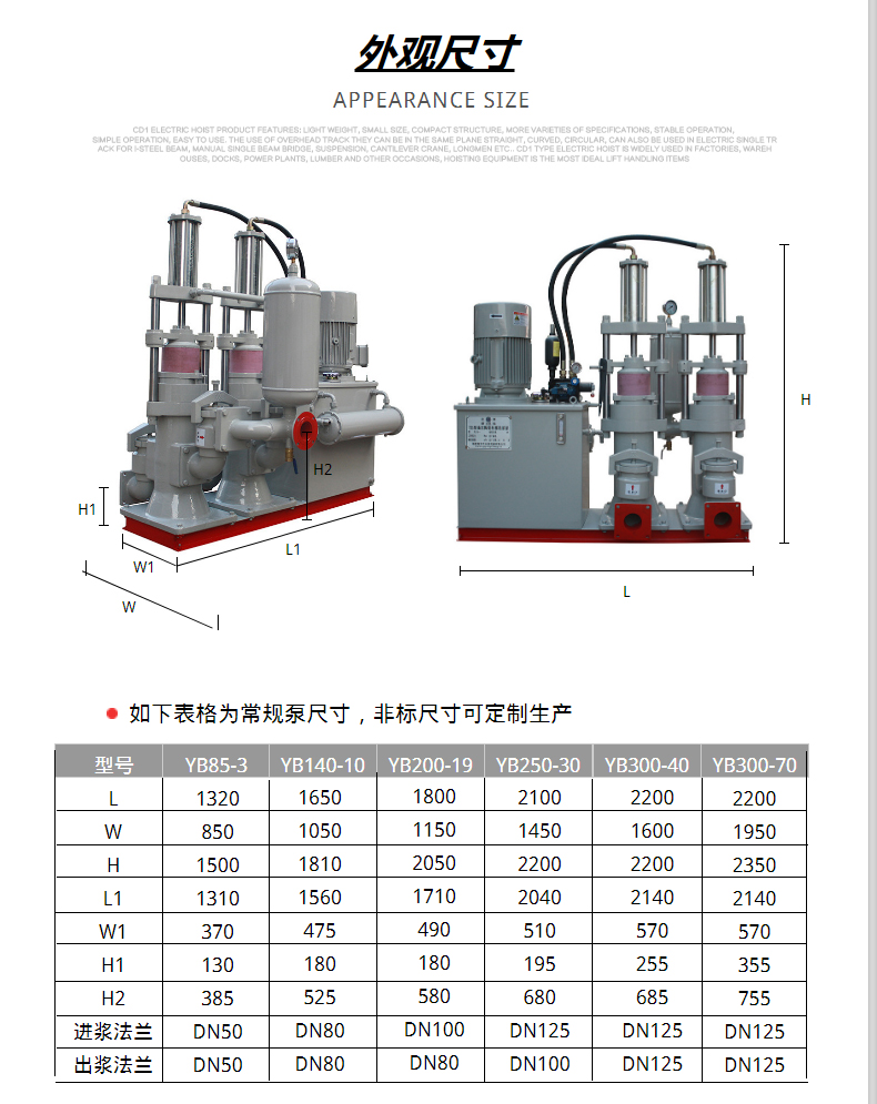 Yb hydraulic plunger pump yb ceramic plunger mud pump YBN acid resistant ceramic corrosion resistant and environmentally friendly for a long time