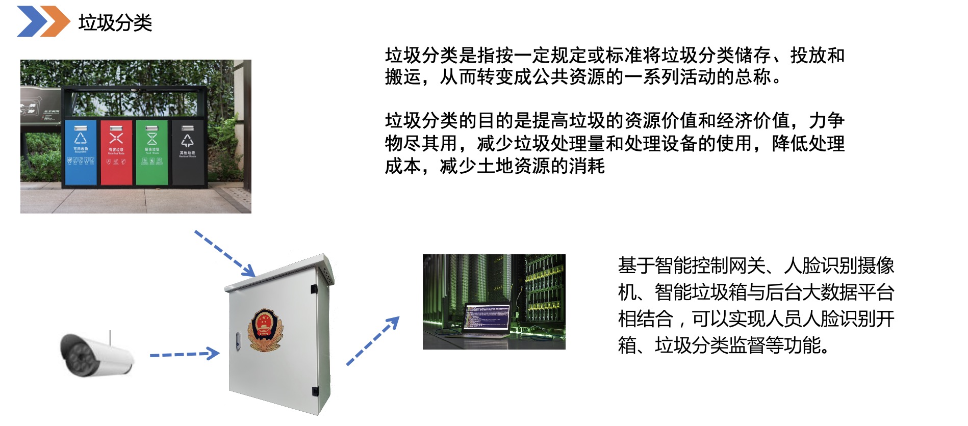 Yinghua DH8001 4G industrial Artificial Intelligence for IT Operations acquisition gateway dynamic environment monitoring terminal IoT collector