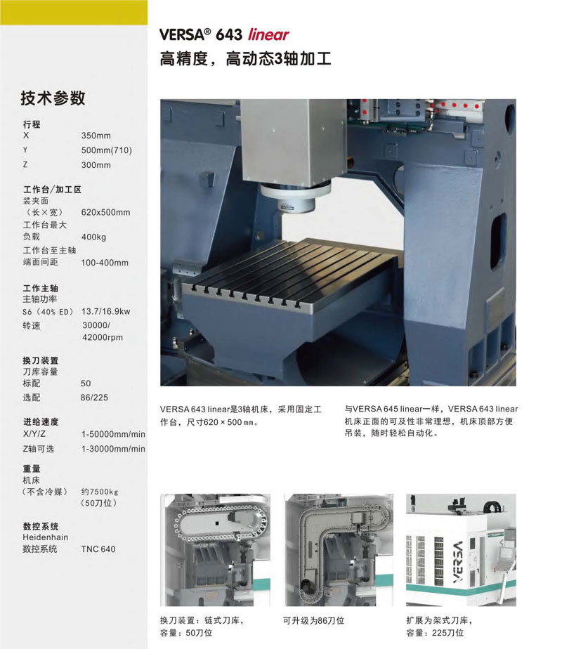 VERSA, Swiss Fermann Precision Five Axis Machining Center ® 643/645 Medical Supplies Mold Processing Equipment