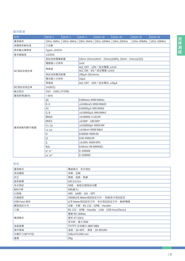 Yihe Inductance, Resistance, and Capacitance Tester LCR Digital Bridge 6630 Component Testing Precision LCR