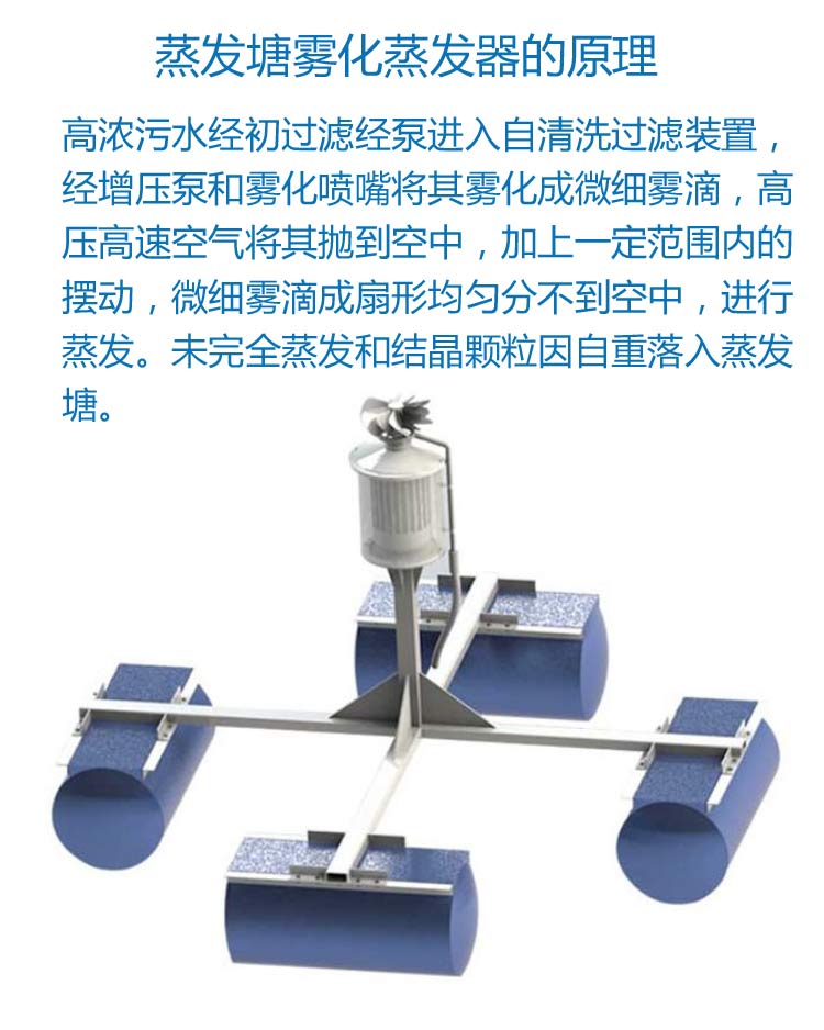 Remus carbon steel enamel floating chemical wastewater evaporator equipment is compact and easy to install