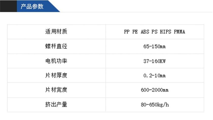 PP/PE/ABS/PVC plastic sheet production line sheet extruder sheet machine