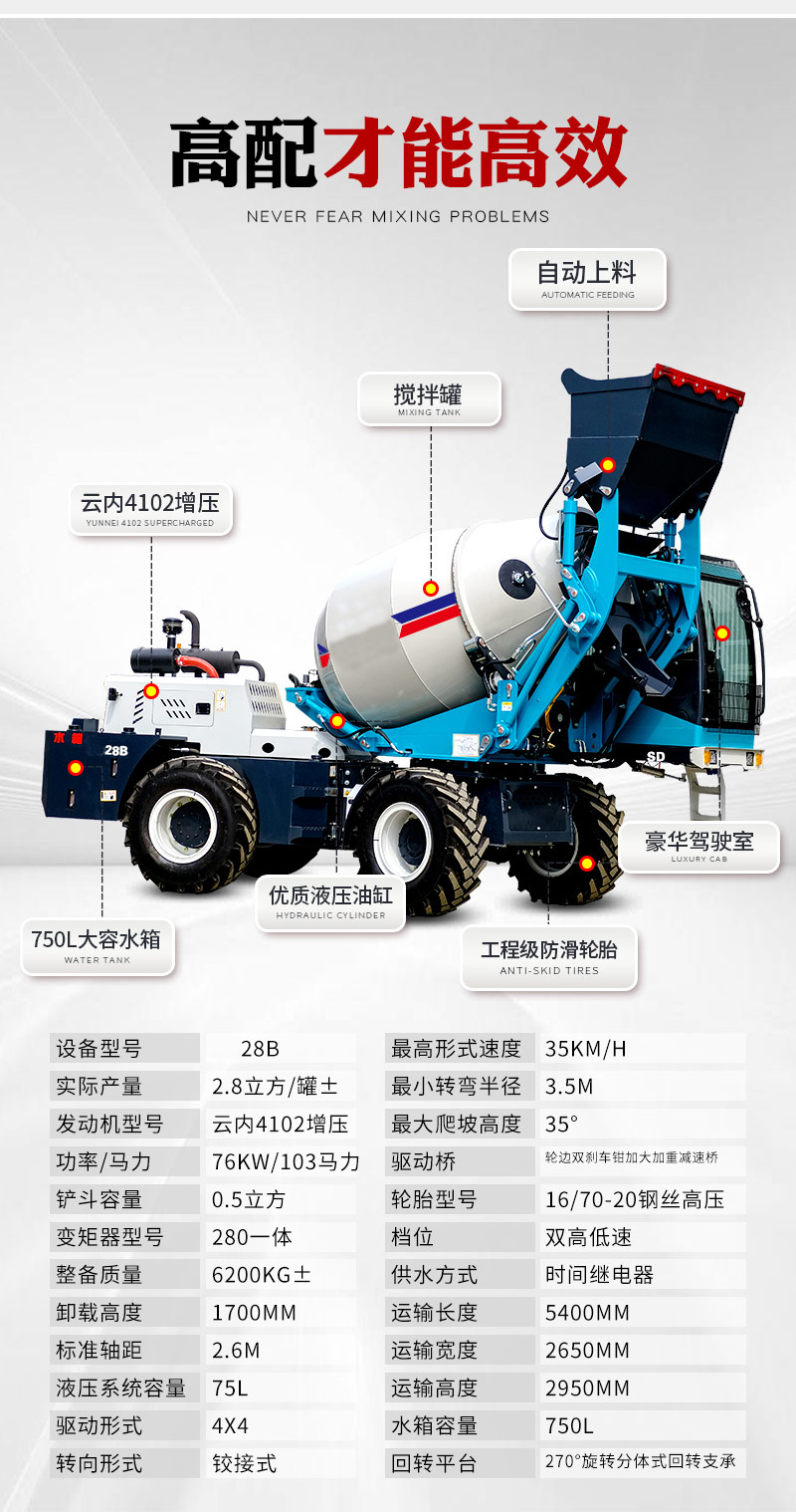 Project self feeding tanker automatic feeding mixer Concrete mixer sold by Davao