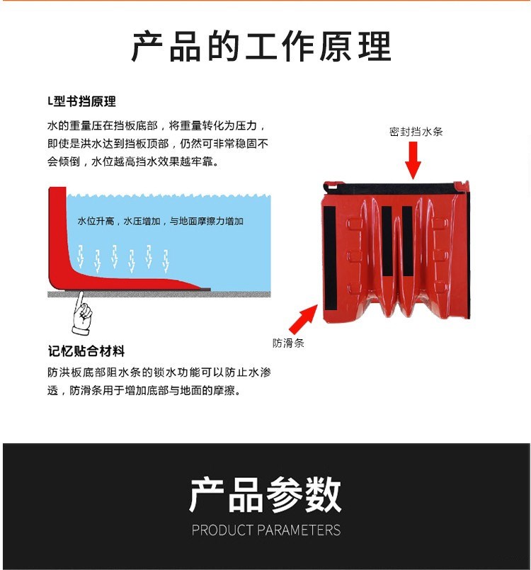 ABS plastic flood prevention emergency mobile water baffle L-shaped flood prevention 70 * 68 * 52 composite flood prevention plate