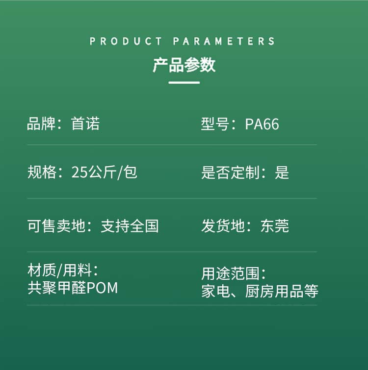 Thermal stable PA66, American Shounuo nylon R530H, physical properties, wear resistance and impact resistance