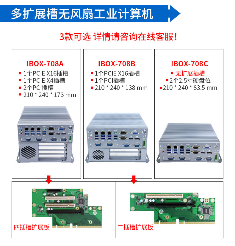 Yanling 6th/7th/8th/9th generation PCIE multi expansion slot fanless data acquisition industrial camera visual industrial control computer