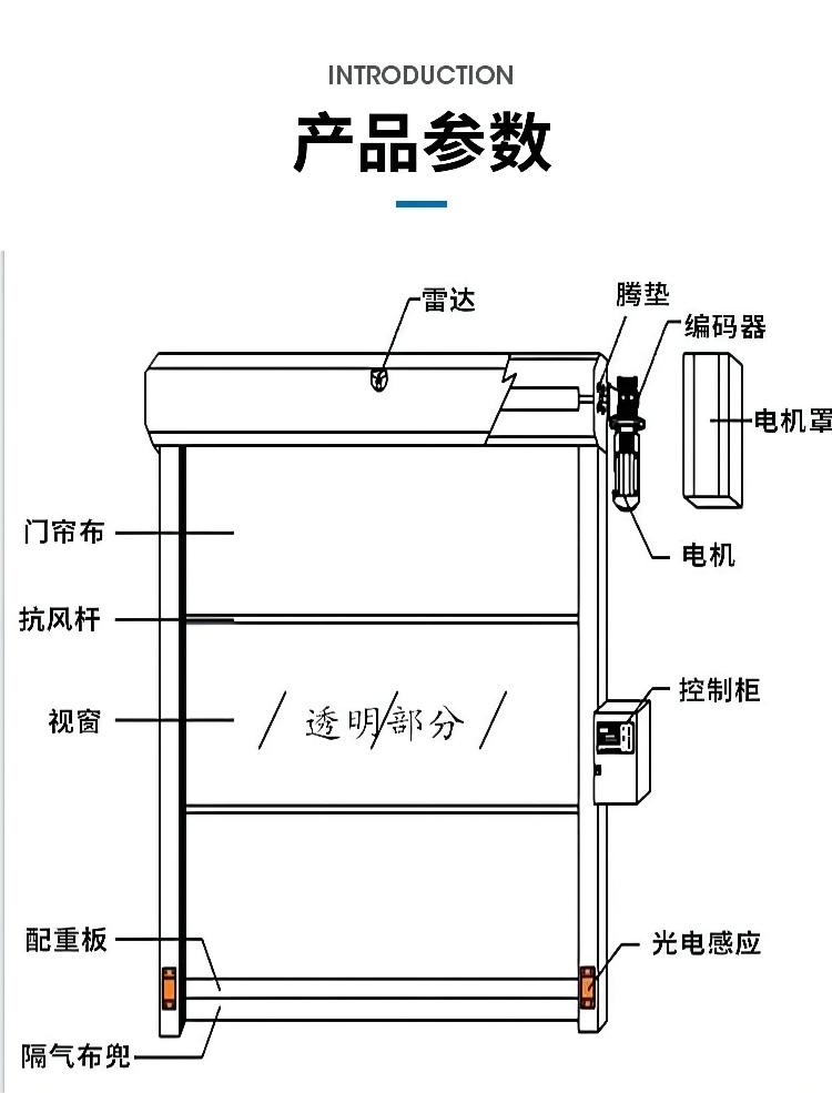 Hengkaili PVC electric fast Roller shutter is flexible to open and close, convenient to install and customizable