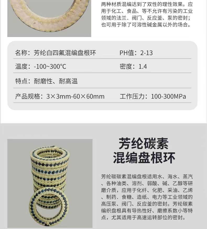 Haozheng aramid packing ring can be mixed with high water-based graphite black and white tetrafluorocarbon to weave graphite packing ring