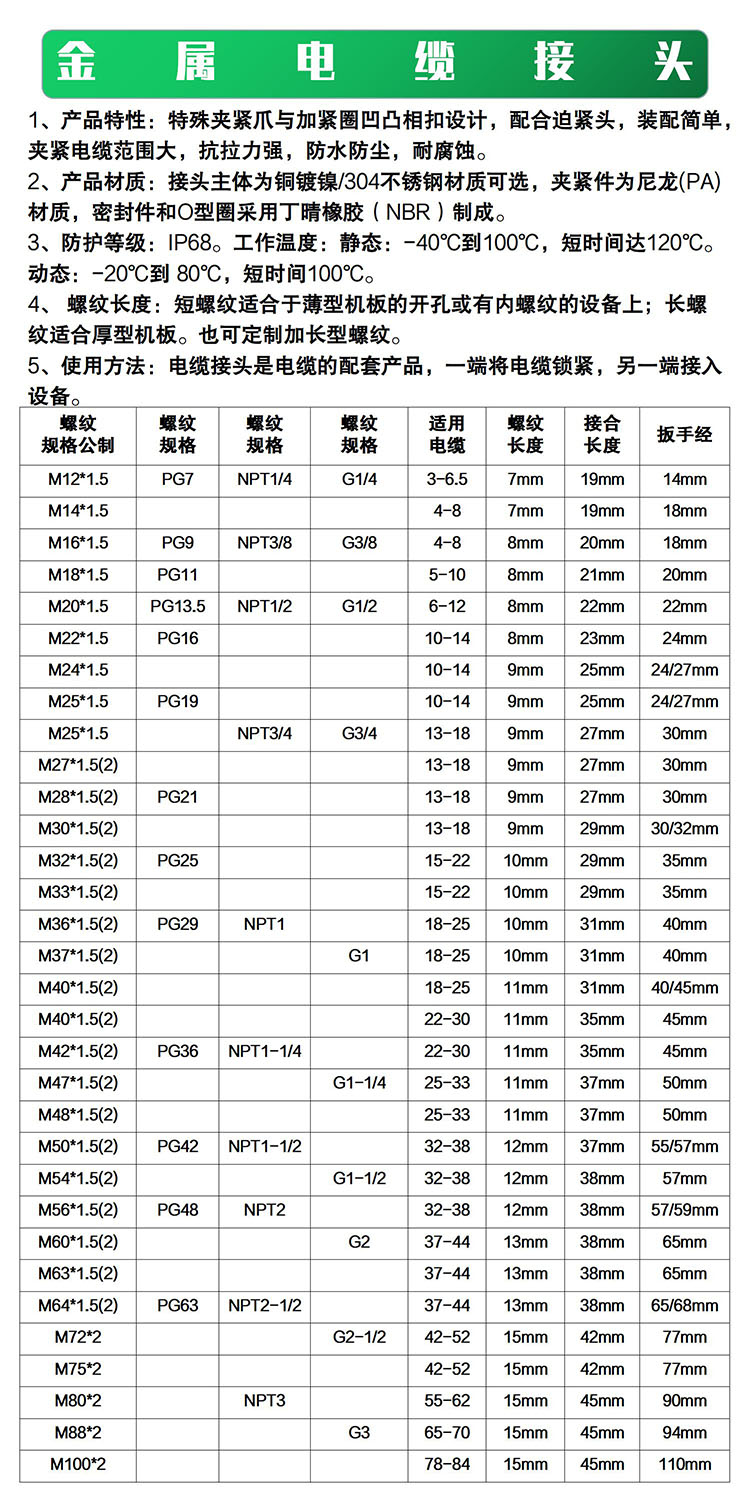 Cable locking joint sealing head, metal gland head, Gland head, Yike Electric