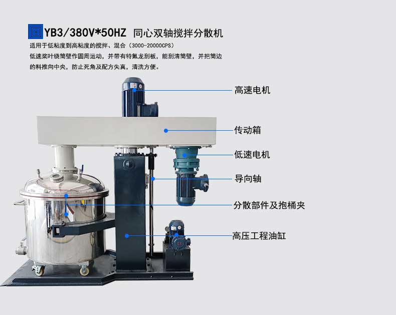 TSJ-1000L Concentric Double Axis Scratch Wall High Speed Disperser Chemical Seam Agent Damping Coating Vacuum Mixer