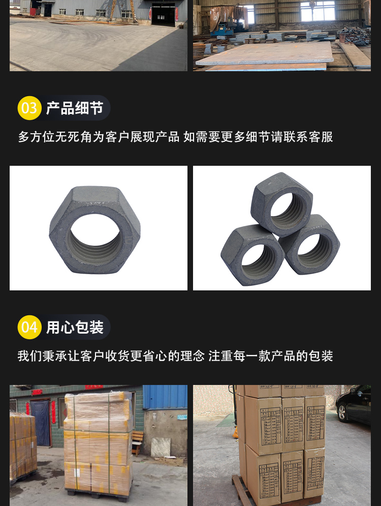 Jiuheng National Standard Zinc Infiltration Nut High Strength Grade 8.8 Construction Engineering External Hexagon Nut