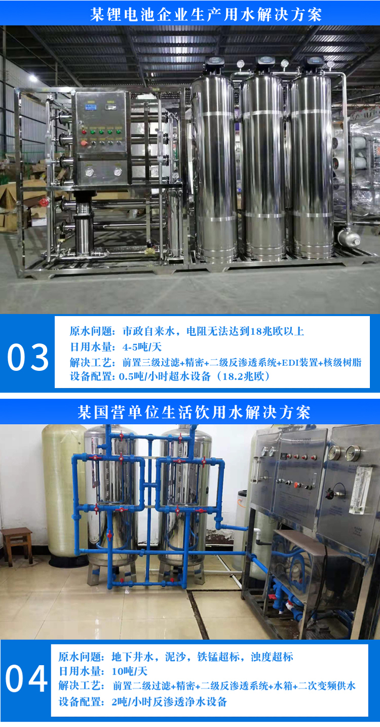 RO integrated purified water treatment equipment Well water, river water, groundwater, mountain spring water purification direct drinking machine