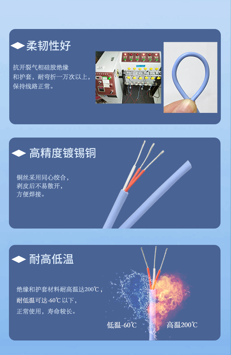 Customized multi-core high-temperature resistant extra soft silicone cable from Lilutong manufacturer, 12-28AWG