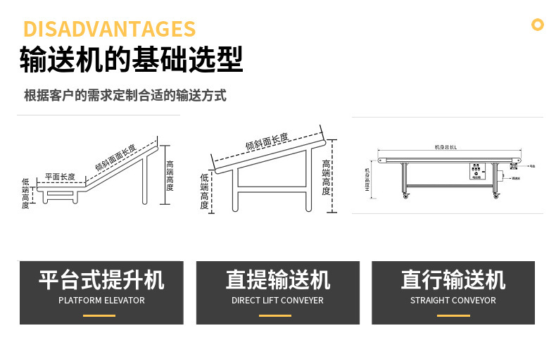 Yongli Processing Heavy Chain Plate Conveyor Fixed Station Solar Drum Chain Conveyor Line Customization