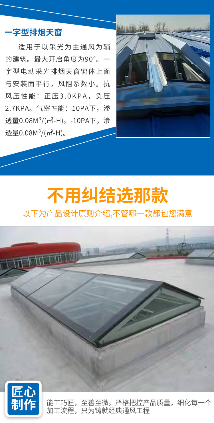 Yongmai Ventilation C2W One Piece Connected Fire Electric Lighting and Smoke Exhaust Skylight