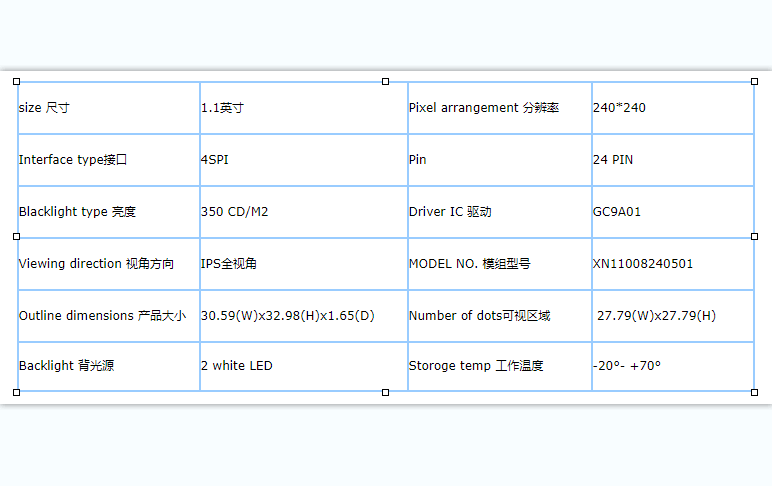 Manufacturer's 1.1 inch TFT screen, 240X240 LCD display screen, small size IPS LCD module, LCD watch screen