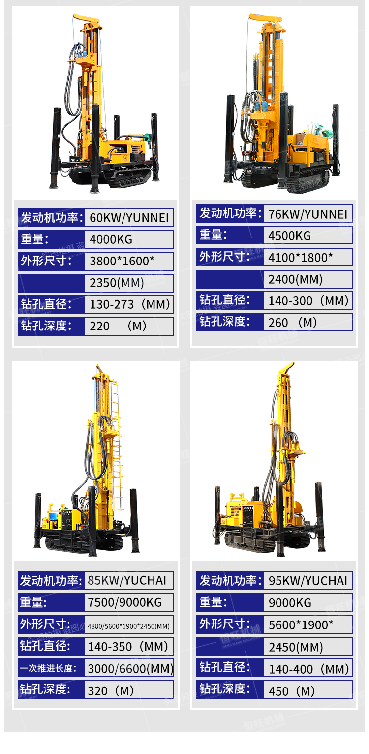 Pneumatic water well drilling rig 180 meters, household drilling equipment, drilling machine engineering, rubber track drilling machine