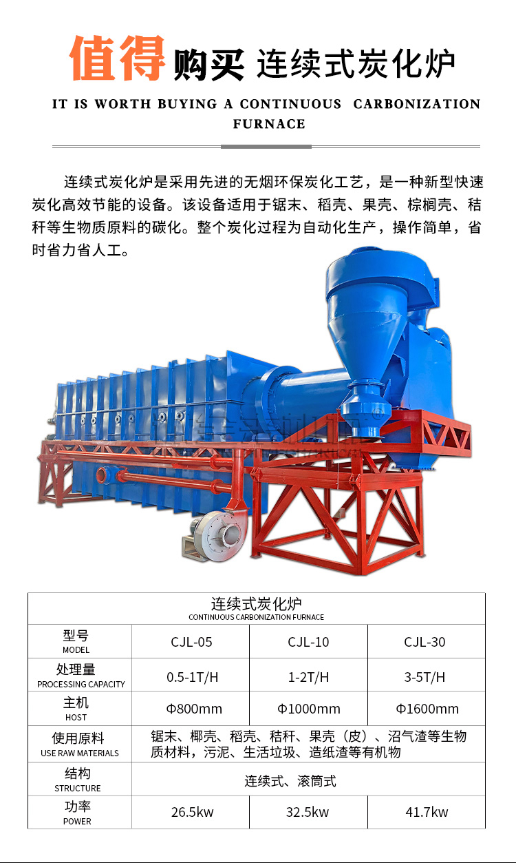 Customized pig manure and cow manure carbonization furnace, continuous carbonization equipment for rice bran, fully automated production line