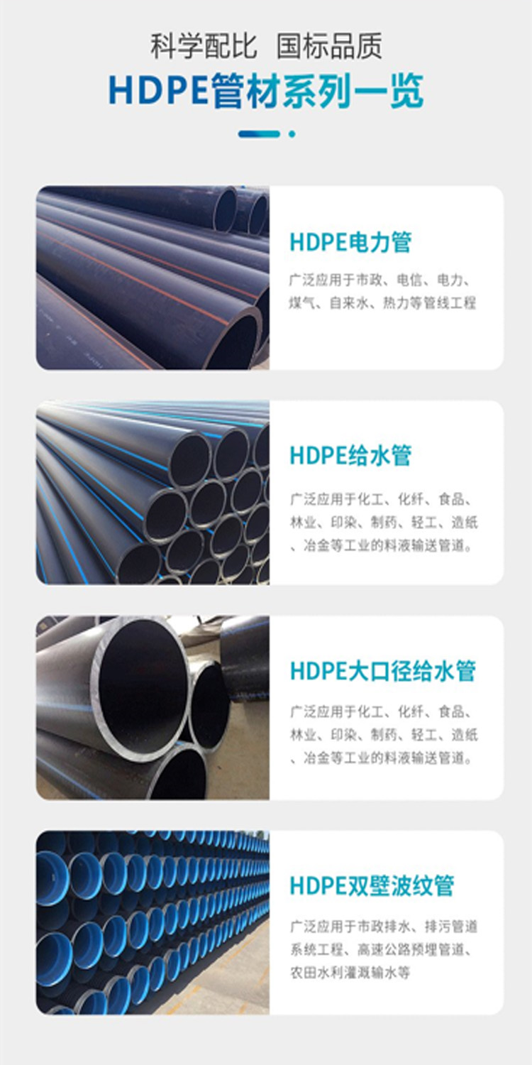 Wholesale of large-diameter PE polyethylene water supply pipes, hdpe water supply pipes, complete specifications for farmland irrigation