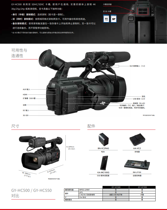 JVC handheld camera GY-HC550EC solid-state hard disk recorder 4K short video shooting